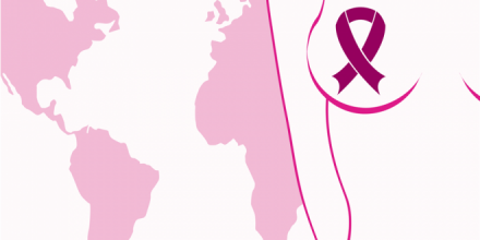 A prevenção do câncer de mama – Faça acontecer