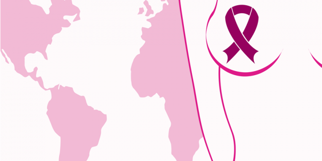 A prevenção do câncer de mama – Faça acontecer