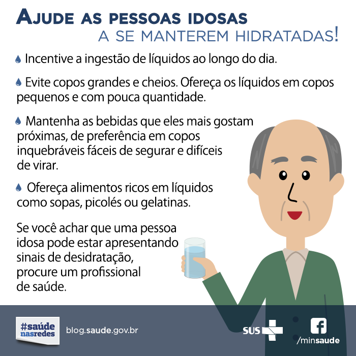Hidratação em idosos